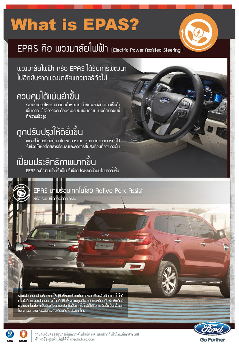 Thai - EPAS_Infographic 800