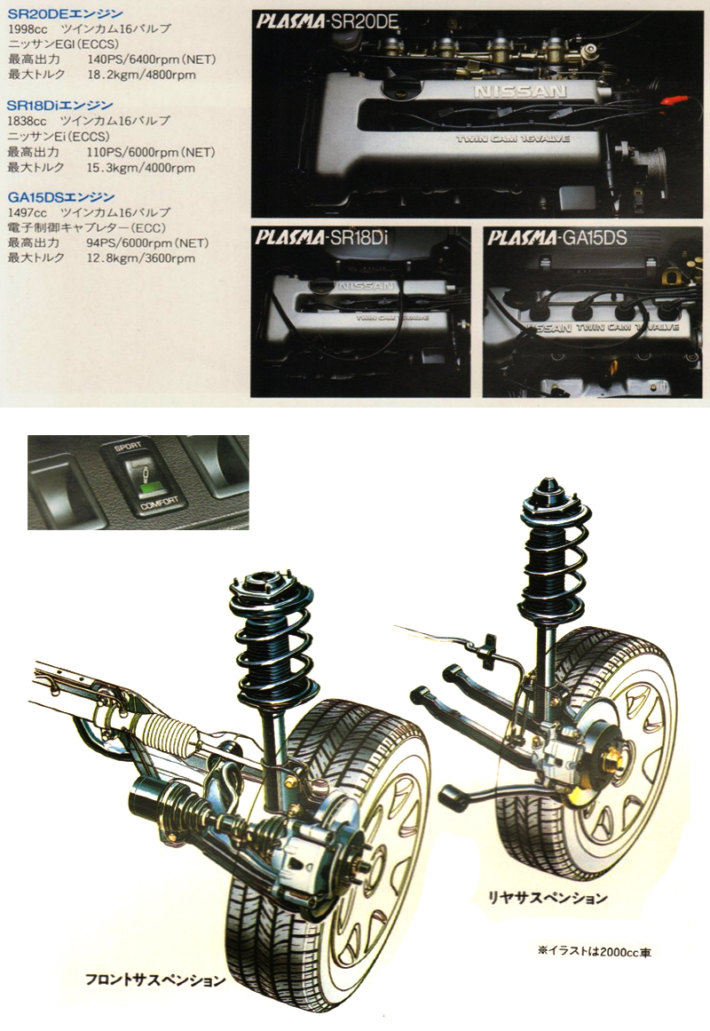 1990_Nissan_Presea_05_Engine