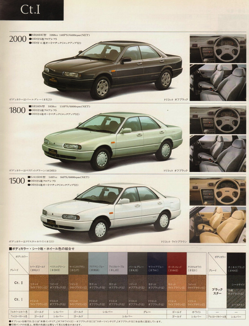 1990_Nissan_Presea_06_Lineup_2