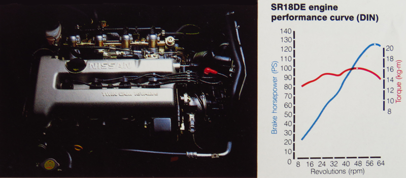 1995_Nissan_Presea_04_Export_Engine