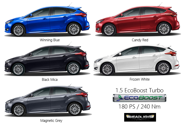 Ford เดินสายการผลิต Focus 1.5 EcoBoost Turbo แล้ว เตรียมส่งมอบให้ลูกค้า