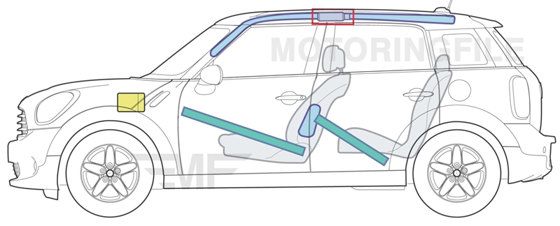 ภาพ Drawing ของ Mini Countryman R60 รุ่นปัจจุบัน