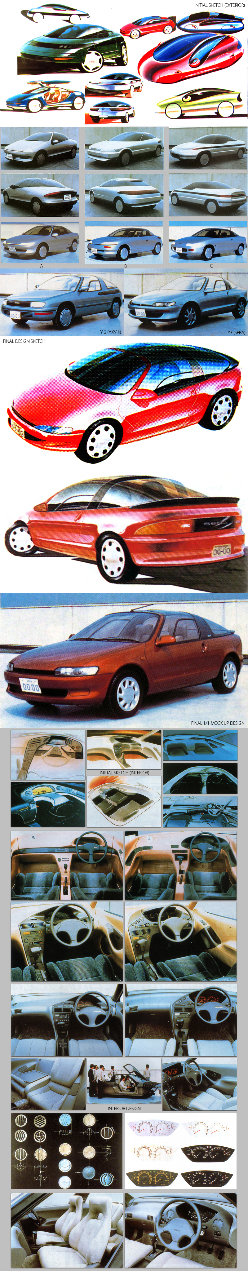 1990_Toyota_Sera_Design_Study