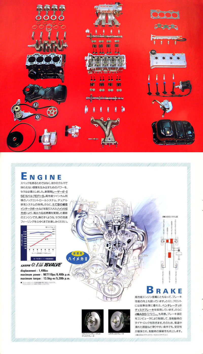 1990_Toyota_Sera_Engine