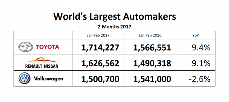 2016_04_10_Production