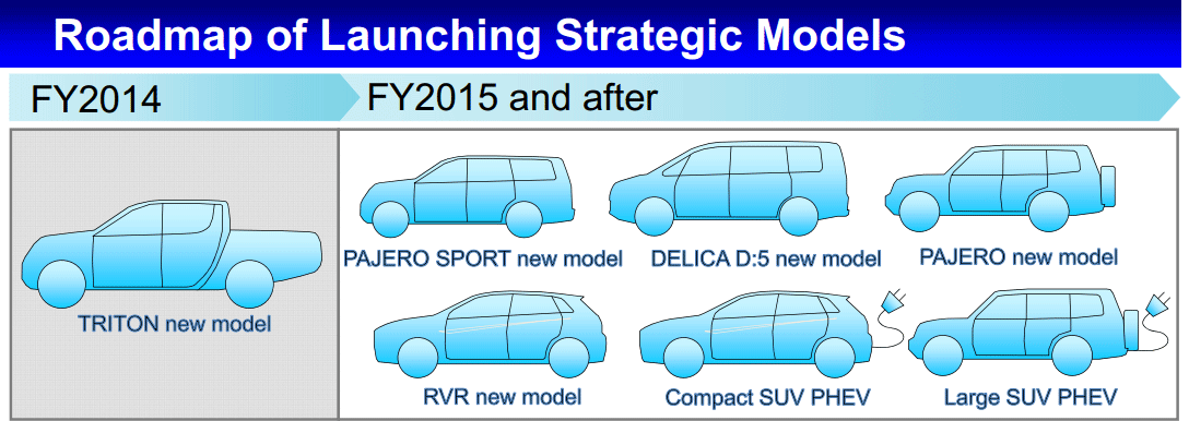2013 11 06 Mitsubishi Plan 1