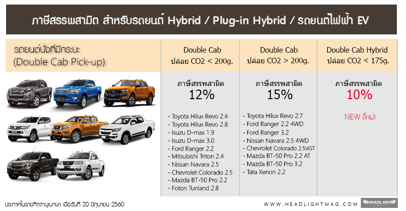 คลัง คลัง