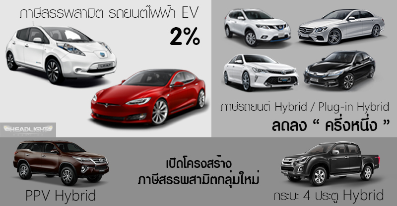 คลัง คลัง