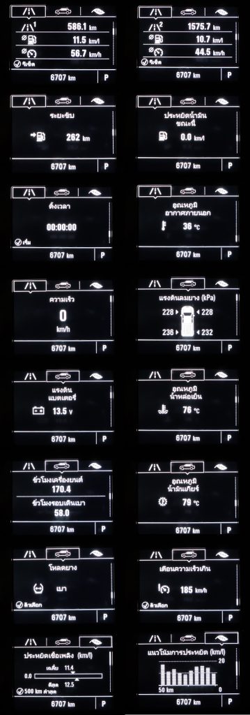 ทดลองขับ Chevrolet Colorado 2.5 VGT (C-Cab High Country & X-Cab LT