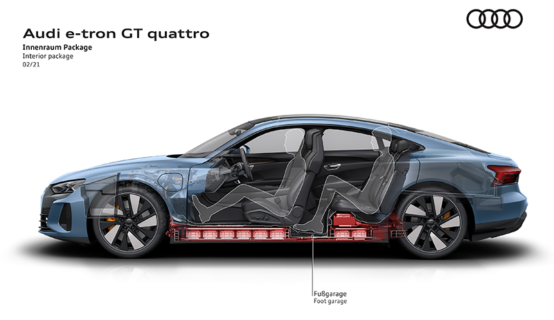 E tron clearance gt audi