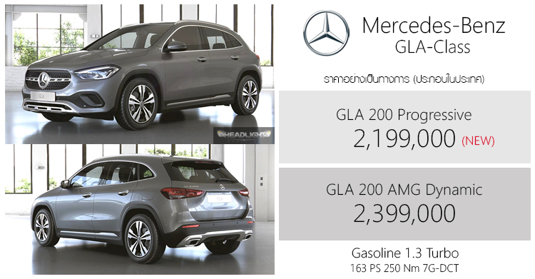 ราคาอย่างเป็นทางการ MercedesBenz GLA 200 (MY2021