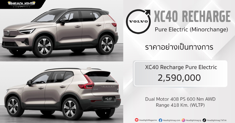 Volvo XC40 Recharge Pure Electric Minorchange