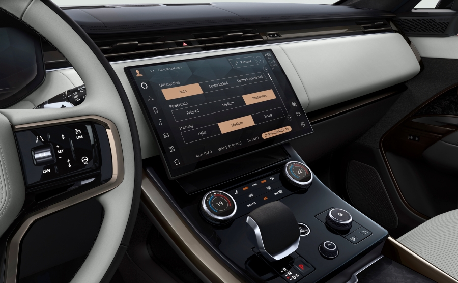 All NEW Range Rover SPORT