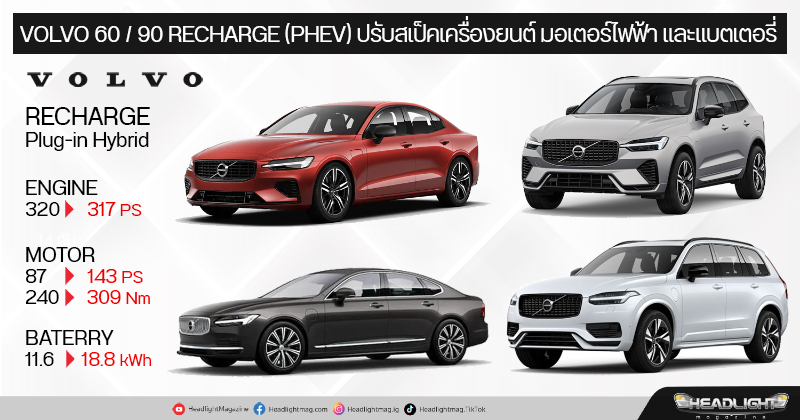 T8 phev cheap
