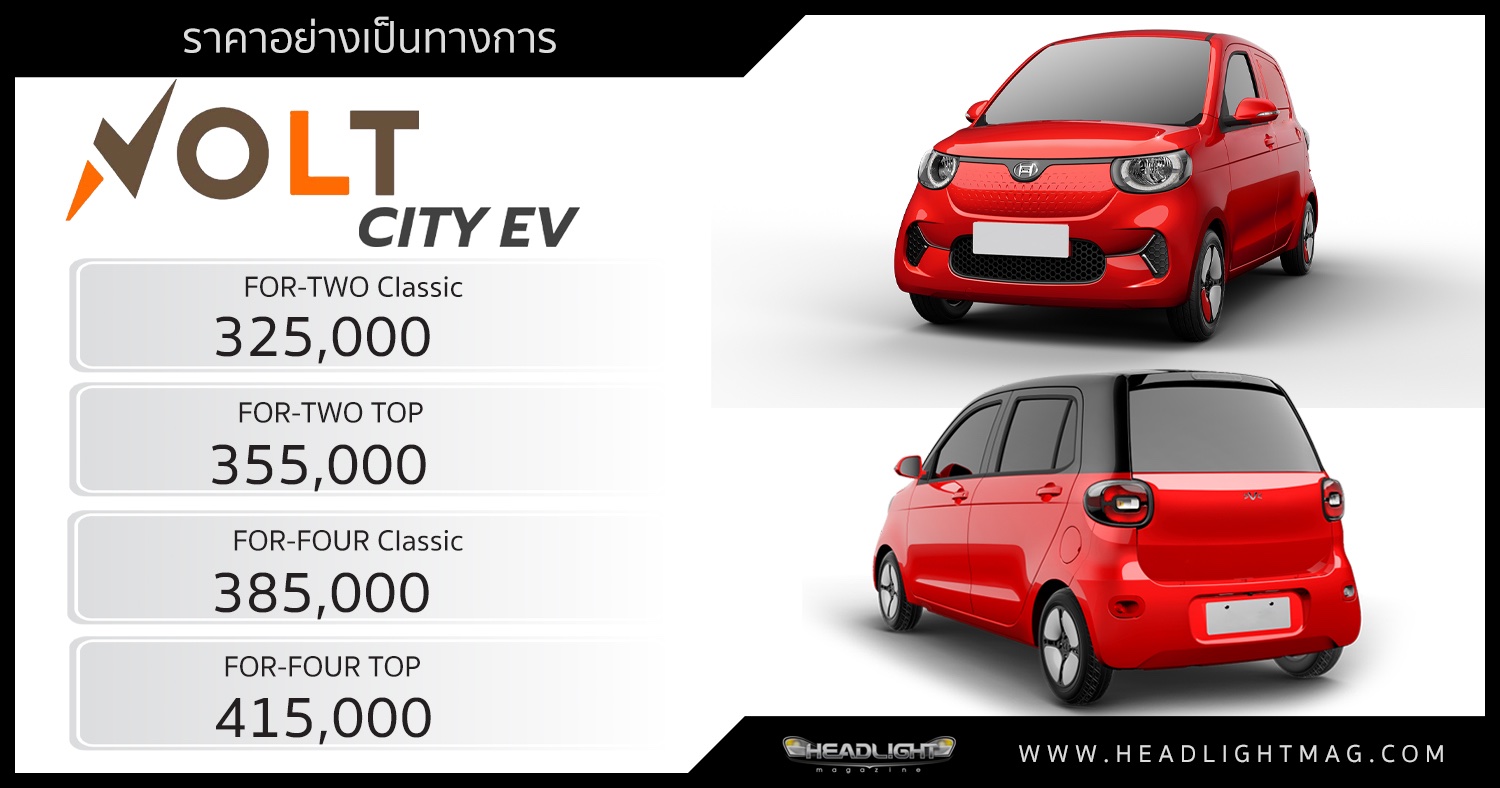 Volt motor ev deals