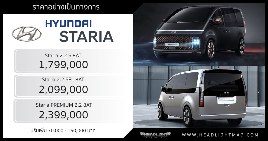 ราคาอย่างเป็นทางการ Hyundai STARIA 2.2 8AT : 1,799,000 - 2,399,000
