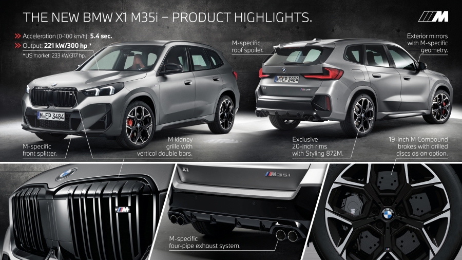 2025 BMW X1 M35i xDrive 300 แรงม้า ขับสี่ เกียร์ DCT พร้อม BMW OS 9
