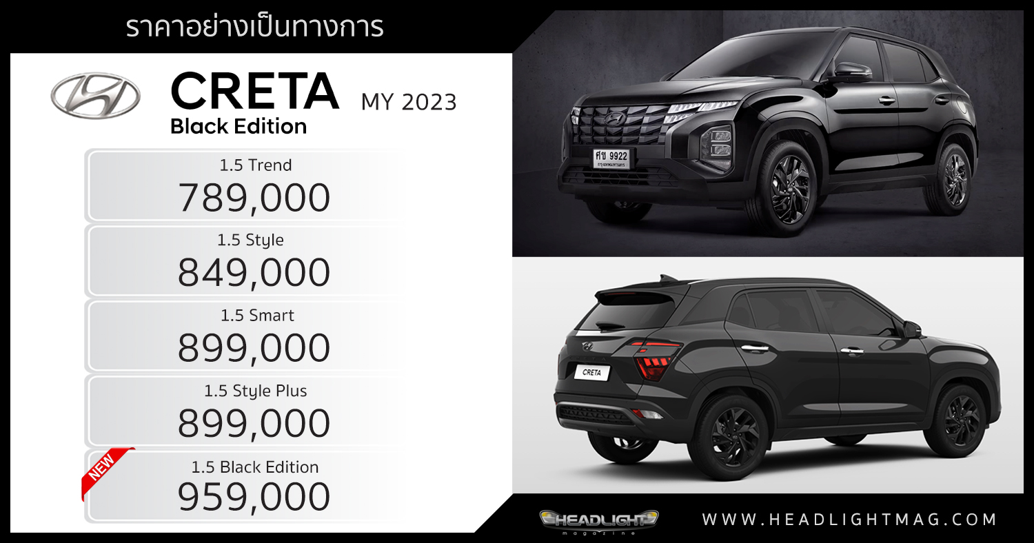Creta shop ev price