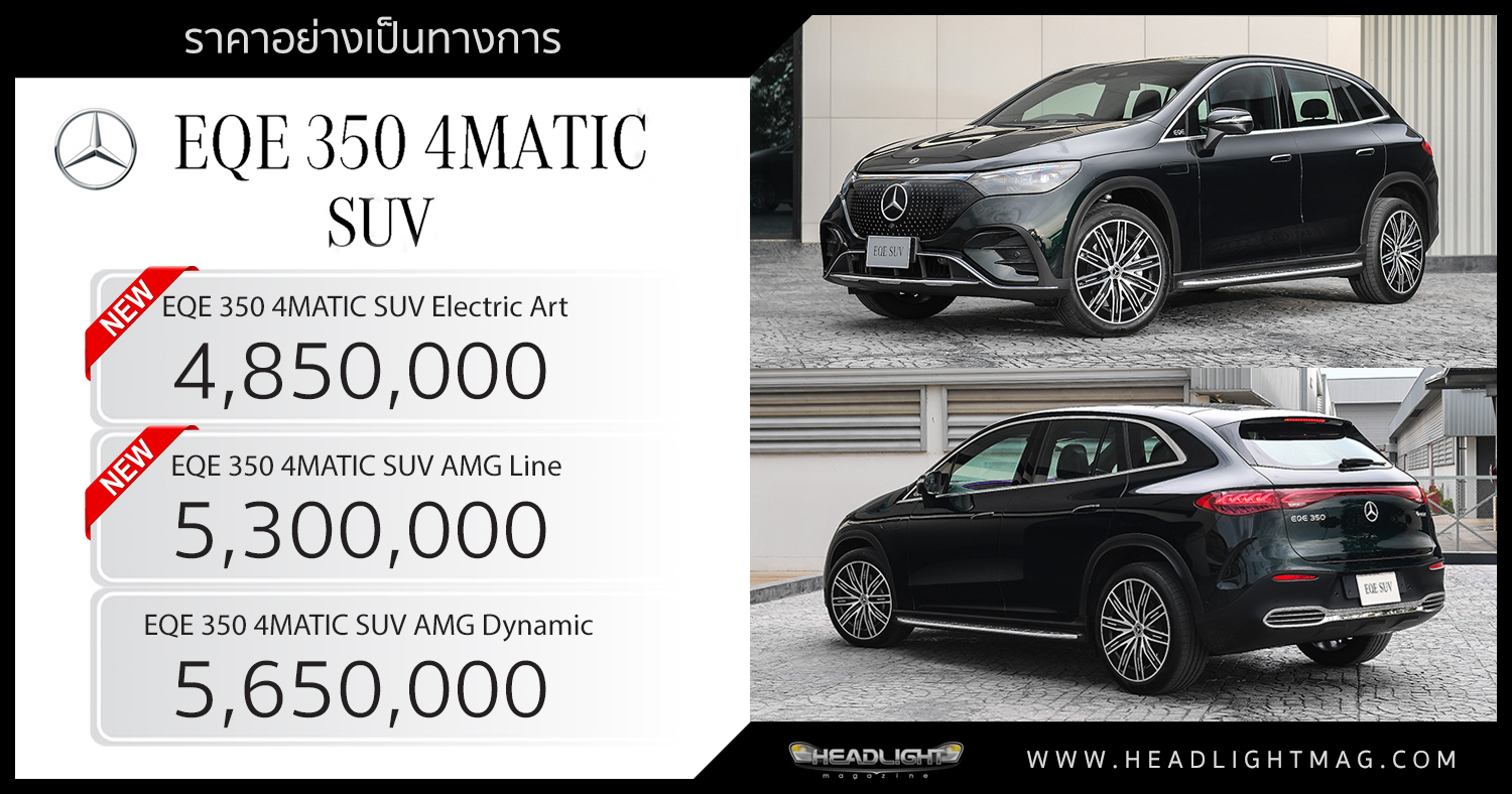 New on sale mercedes eqe