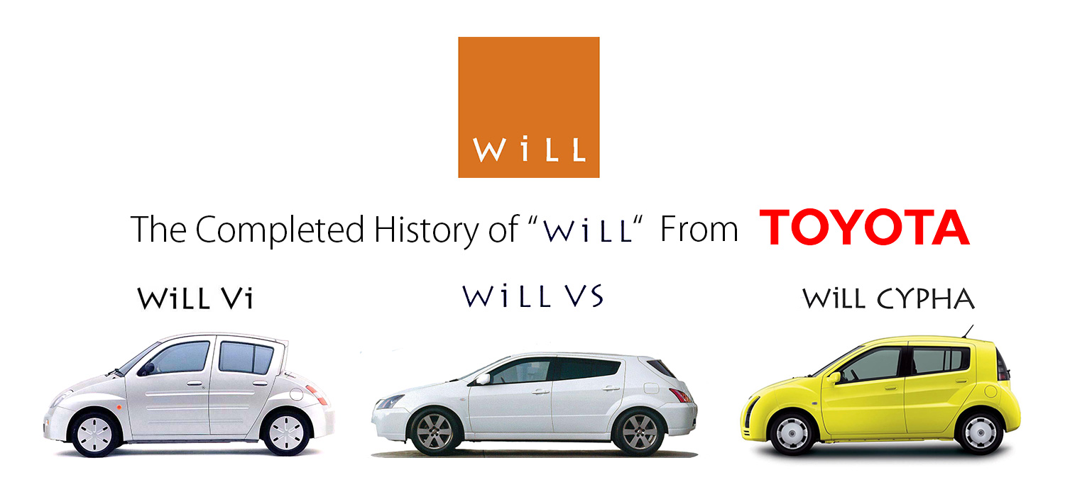 TOYOTA WiLL Project (WiLL Vi / WiLL VS / WiLL CYPHA) : แผนการตลาด Multi-Industry เพื่อวัยรุ่นญี่ปุ่น ยุค Y2K ที่กลายเป็นอดีต