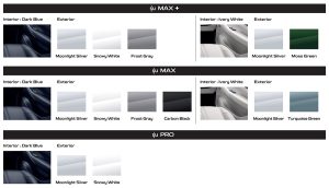 Ex5 Colours ราคาอย่างเป็นทางการ GEELY EX5 (MY2026) : 739,000 - 899,000 บาท | เพิ่ม ...